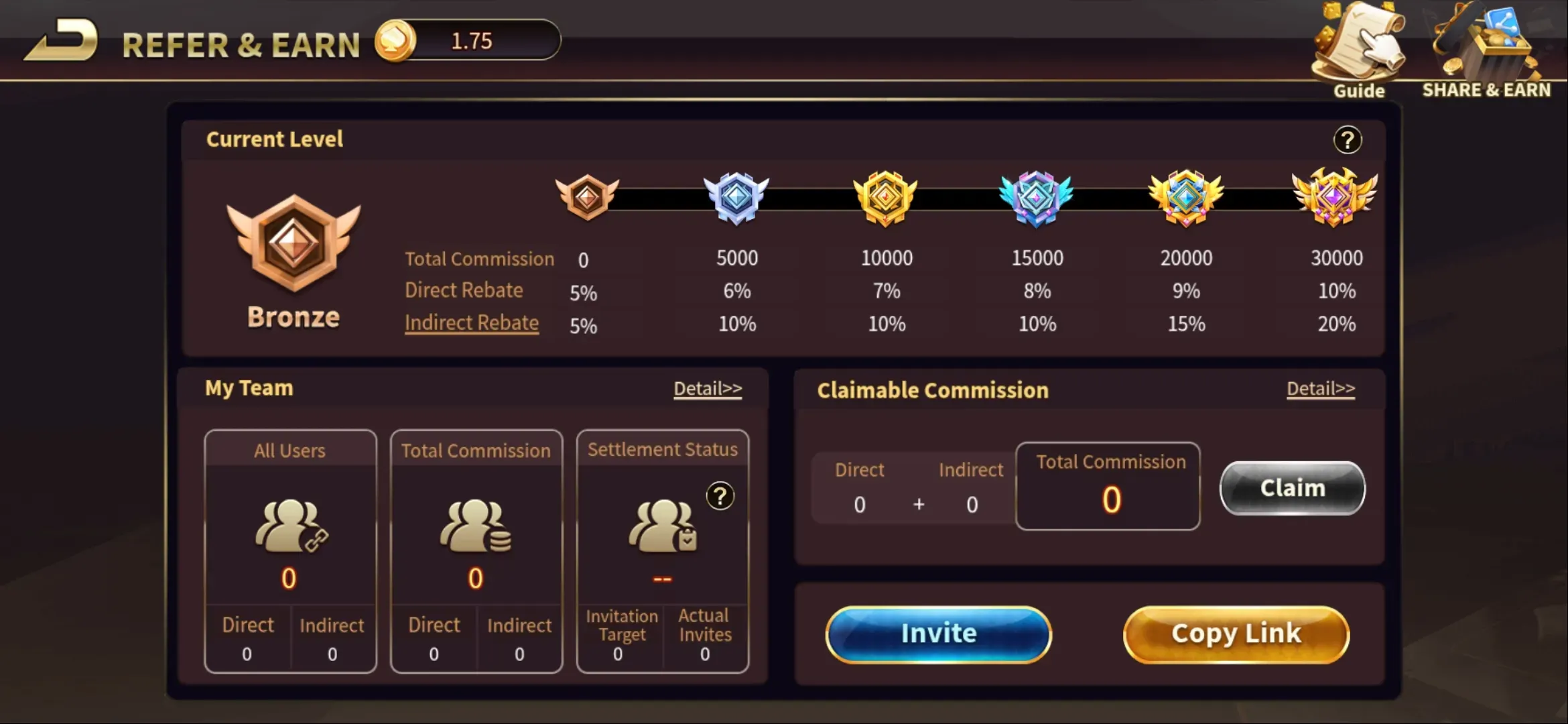 Refer and Earn up to Rs 4770 with Royal X Casino Share Bonus